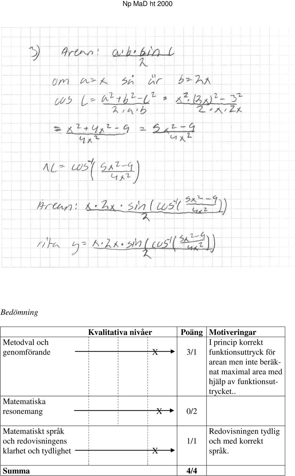 beräknat maximal area med hjälp av funktionsuttrycket.