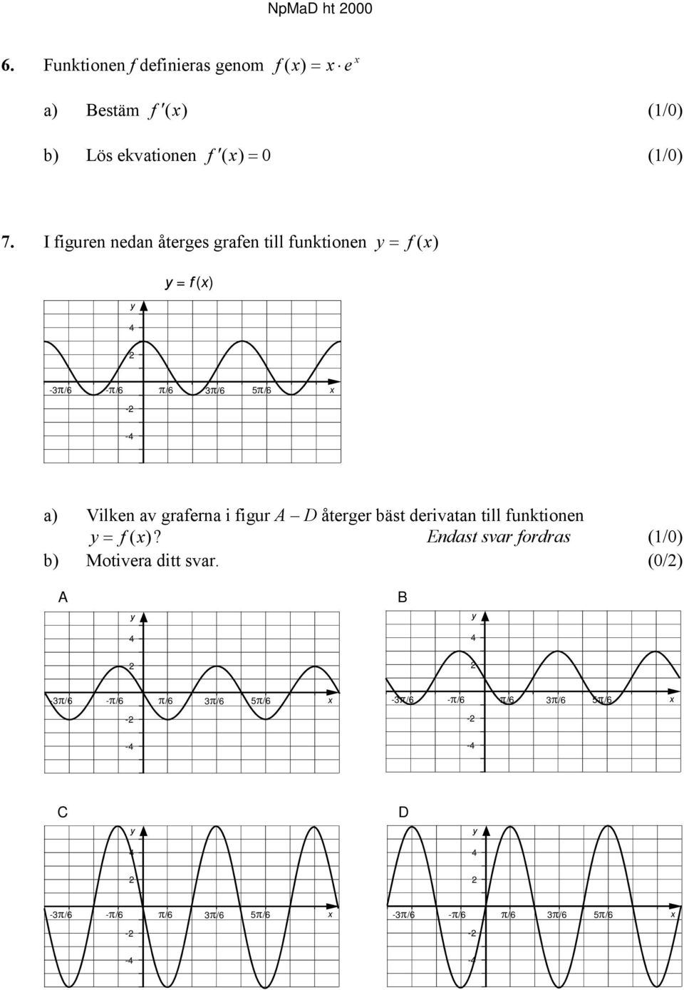 figur A D återger bäst derivatan till funktionen y = f (x)? Endast svar fordras (1/0) b) Motivera ditt svar.