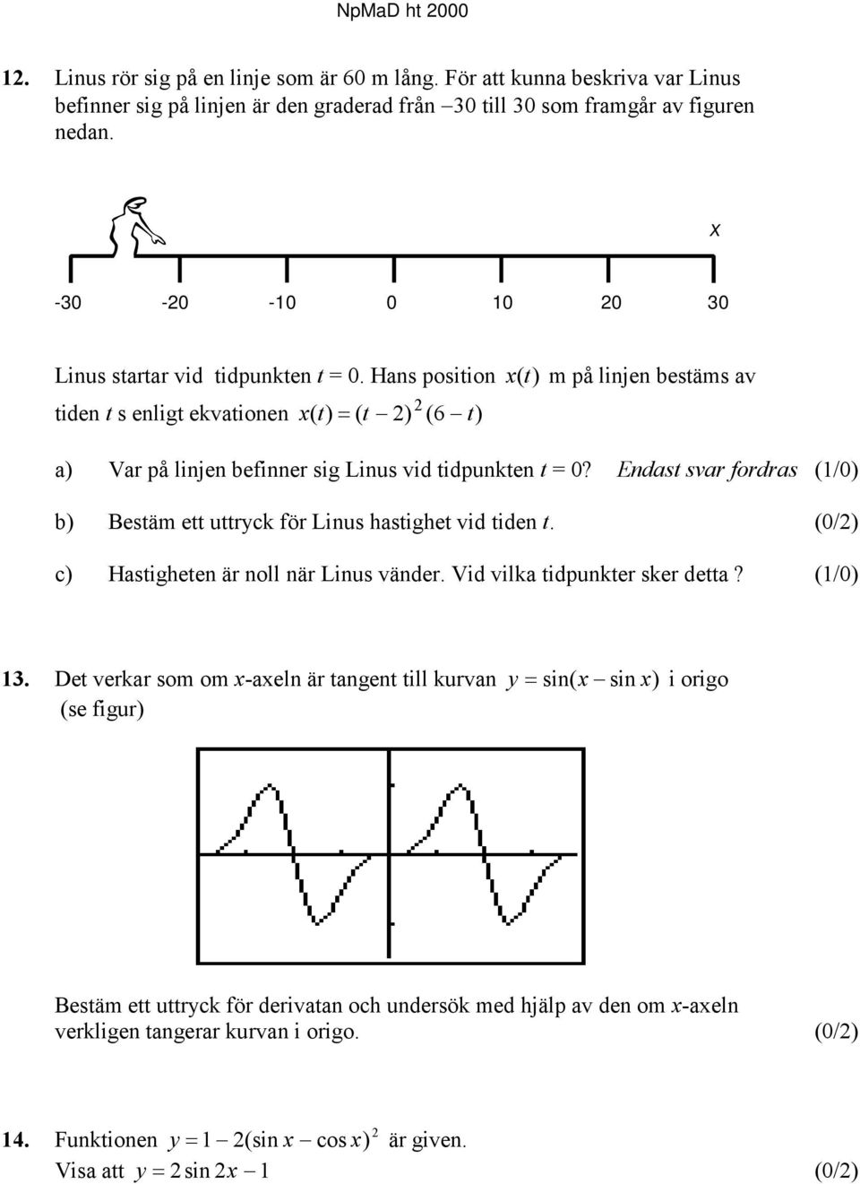 Hans position x (t) m på linjen bestäms av tiden t s enligt ekvationen x( t) = ( t ) (6 t) a) Var på linjen befinner sig Linus vid tidpunkten t = 0?