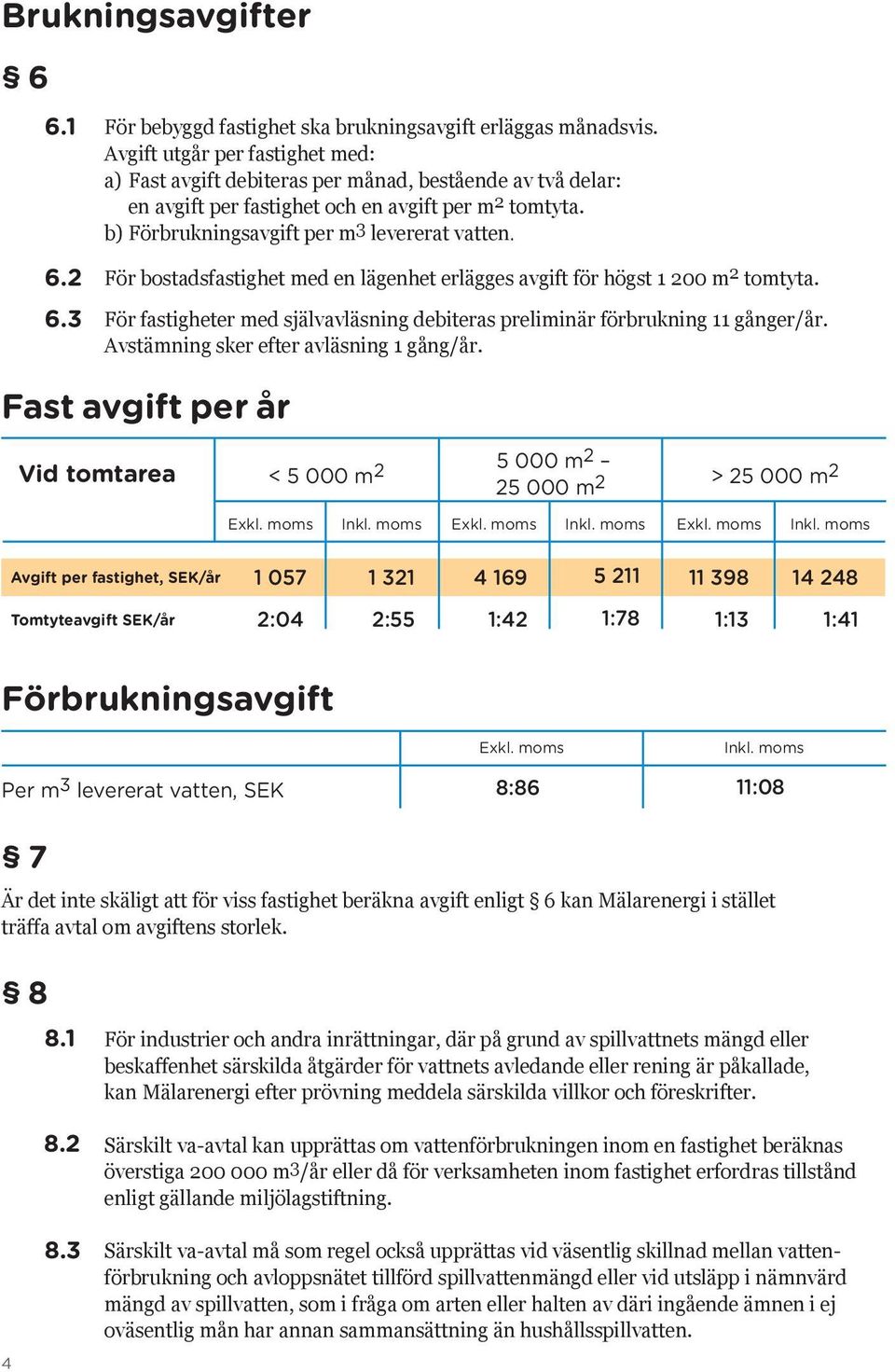 För bostadsfastighet med en lägenhet erlägges avgift för högst 1 200 m 2 tomtyta. För fastigheter med självavläsning debiteras preliminär förbrukning 11 gånger/år.