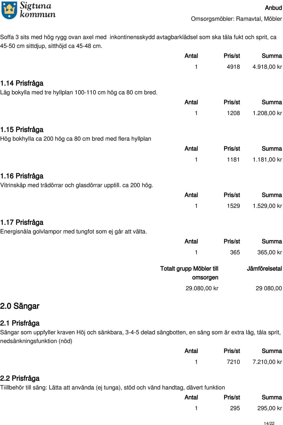 16 Prisfråga Vitrinskåp med trädörrar och glasdörrar upptill. ca 200 hög. 1 1529 1.529,00 kr 1.17 Prisfråga Energisnåla golvlampor med tungfot som ej går att välta.