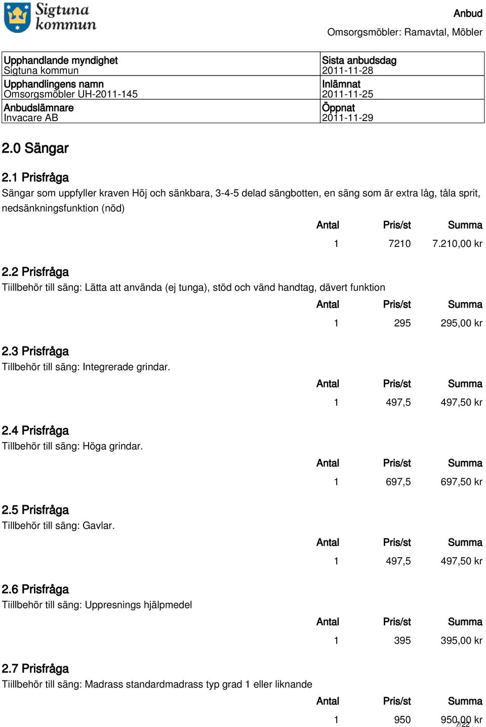 2 Prisfråga Tiillbehör till säng: Lätta att använda (ej tunga), stöd och vänd handtag, dävert funktion 1 295 295,00 kr 2.3 Prisfråga Tillbehör till säng: Integrerade grindar. 2.4 Prisfråga Tillbehör till säng: Höga grindar.