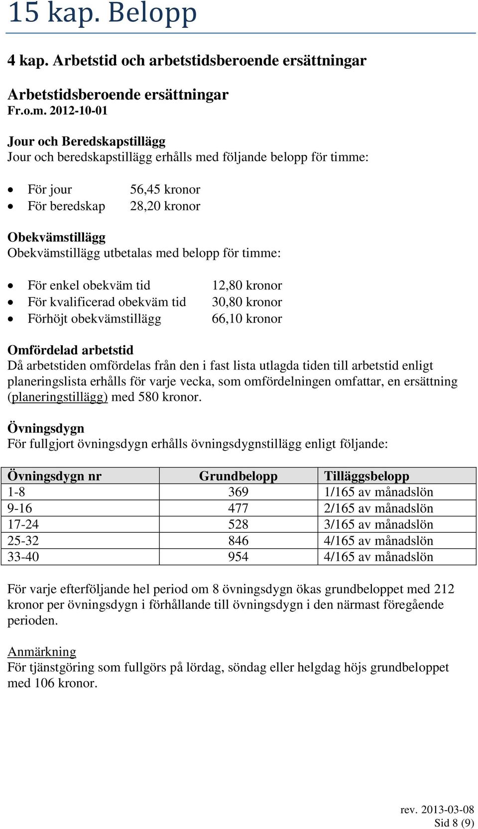 beredskap 28,20 kronor Obekvämstillägg Obekvämstillägg utbetalas med belopp för timme: För enkel obekväm tid 12,80 kronor För kvalificerad obekväm tid 30,80 kronor Förhöjt obekvämstillägg 66,10