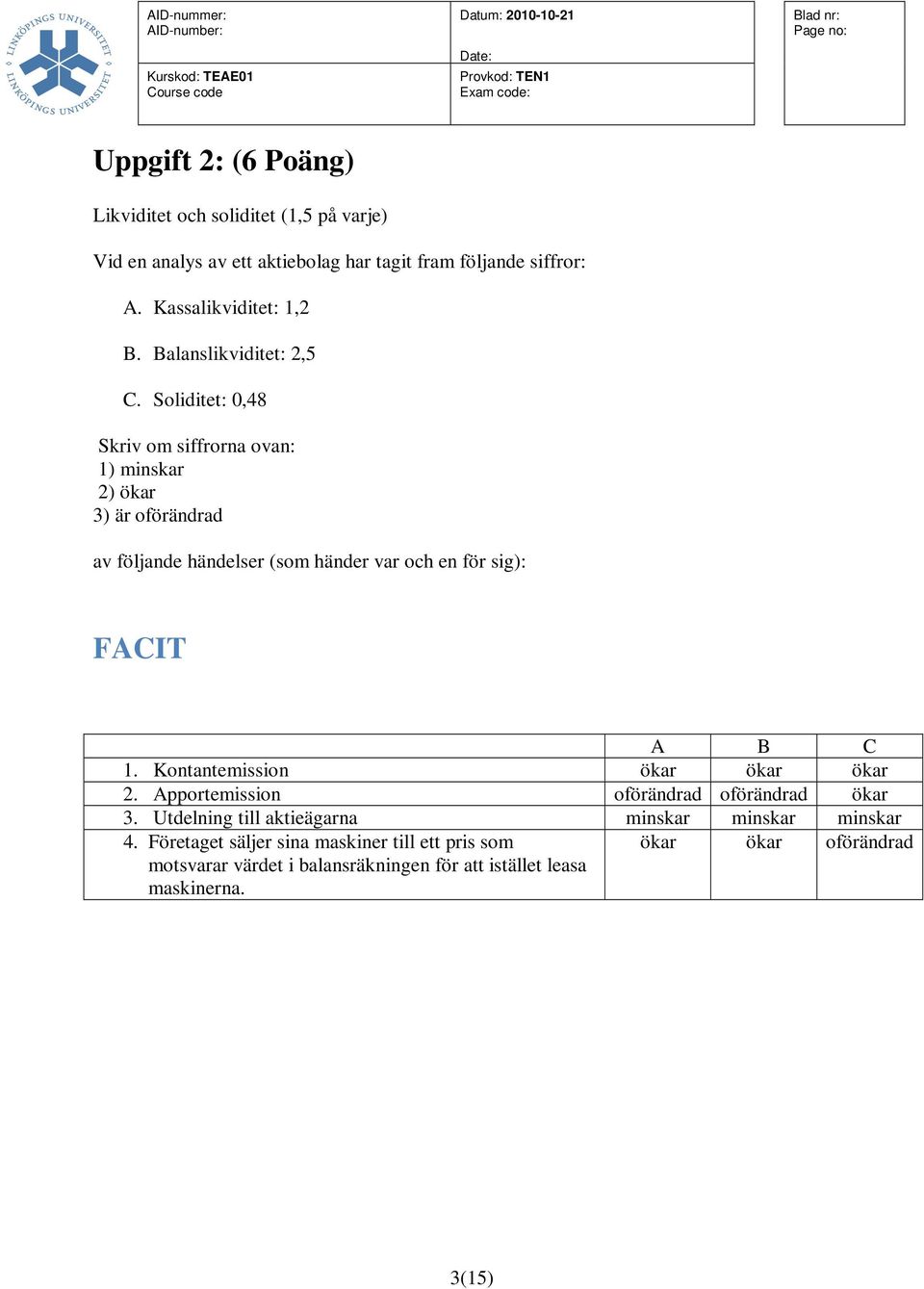 Soliditet: 0,48 Skriv om siffrorna ovan: 1) minskar 2) ökar 3) är oförändrad av följande händelser (som händer var och en för sig): FACIT A B C 1.