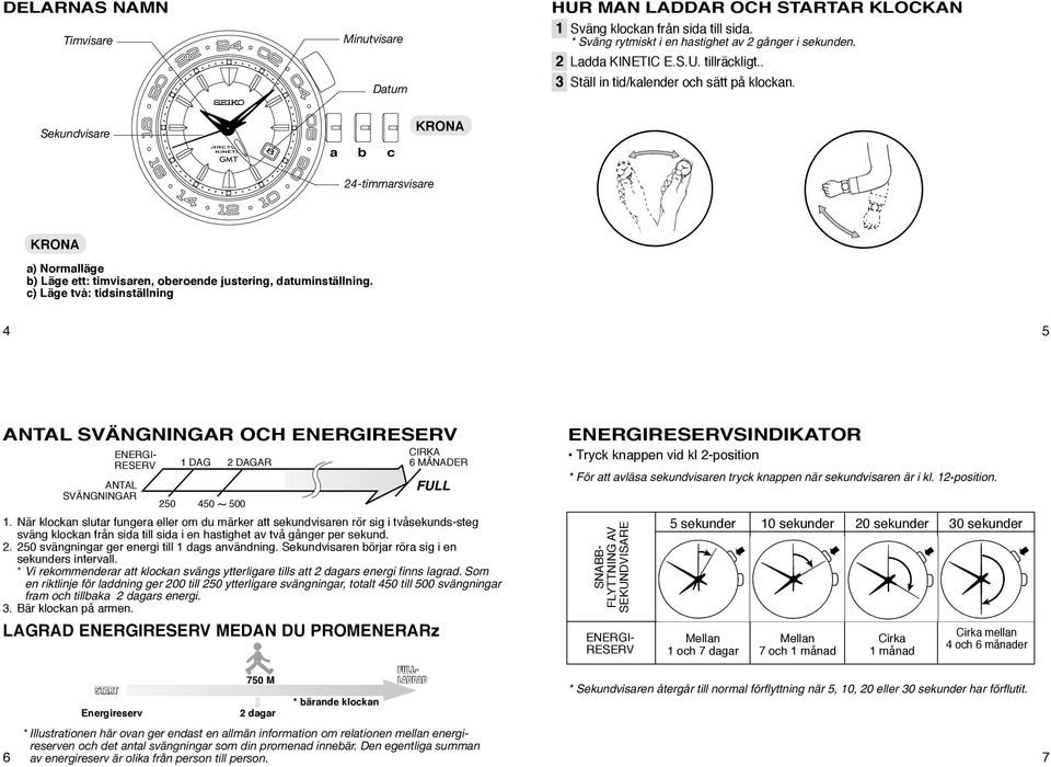 c) Läge två: tidsinställning 4 5 ANTAL SVÄNGNINGAR OCH ENERGIRESERV LAGRAD ENERGIRESERV MEDAN DU PROMENERARz START Energireserv 750 M 2 dagar ENERGIRESERVSINDIKATOR Tryck knappen vid kl 2-position *