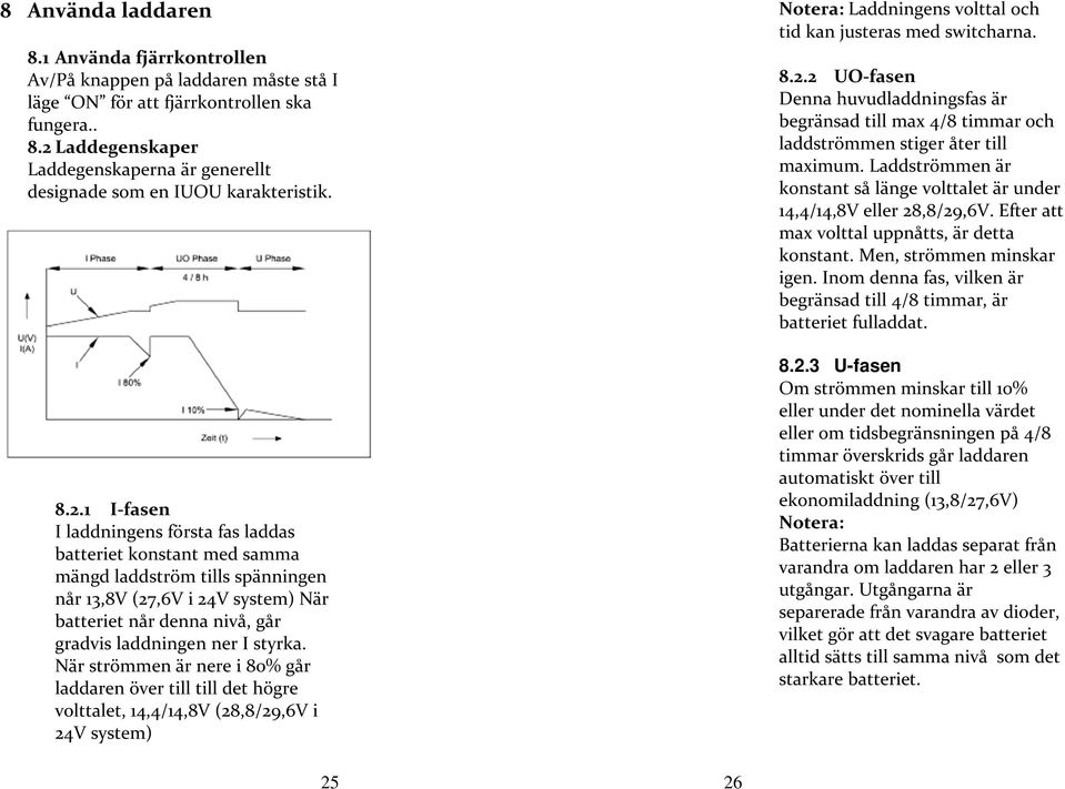 styrka. När strömmen är nere i 80% går laddaren över till till det högre volttalet, 14,4/14,8V (28