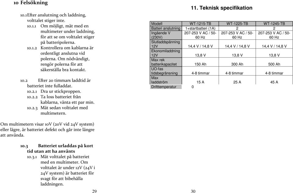 10.2.3 Mät sedan volttalet med multimetern. Om multimetern visar 10V (20V vid 24V system) eller lägre, är batteriet defekt och går inte längre att använda. 10.3 Batteriet urladdas på kort tid utan att ha använts 10.