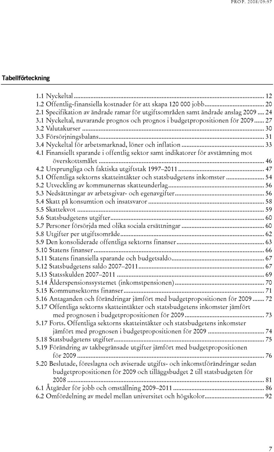 1 Finansiellt sparande i offentlig sektor samt indikatorer för avstämning mot överskottsmålet... 46 4.2 Ursprungliga och faktiska utgiftstak 1997 2011... 47 5.