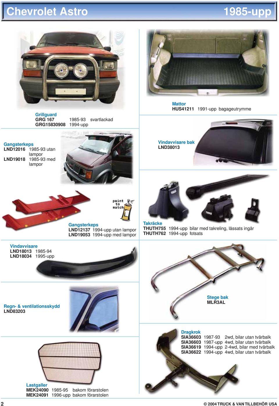 1985-94 LND18034 1995-upp Regn- & ventilationsskydd LND83203 Stege bak MLR3AL SIA36603 1987-93 2wd, bilar utan tvärbalk SIA36603 1987-upp 4wd, bilar utan tvärbalk SIA36619 1994-upp