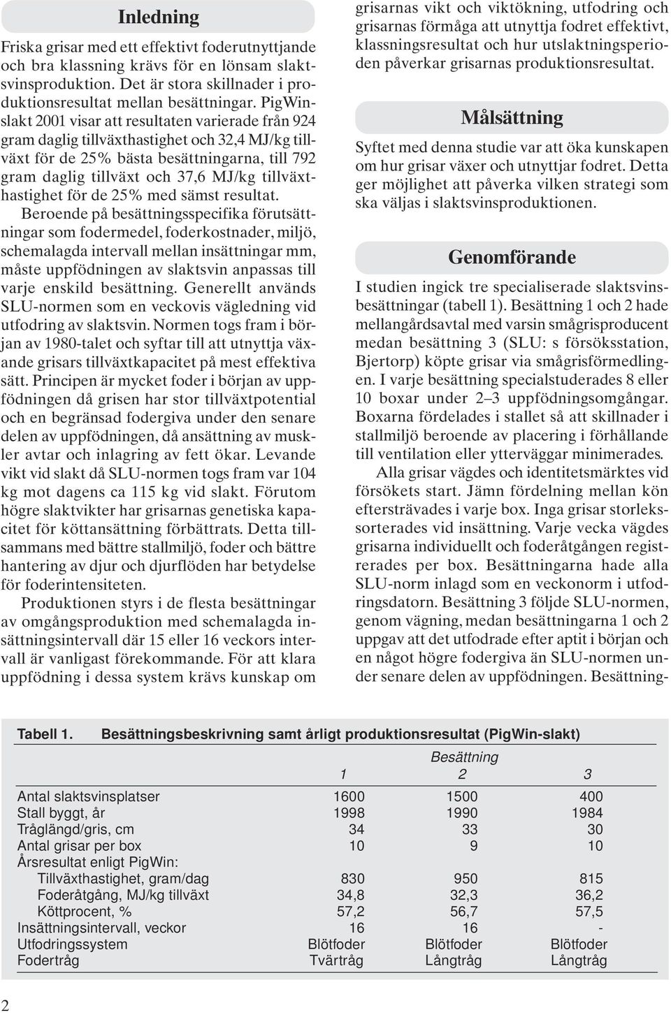 tillväxthastighet för de 25% med sämst resultat.