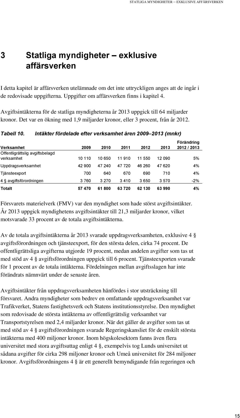 Det var en ökning med 1,9 miljarder kronor, eller 3 procent, från år. Tabell 10.