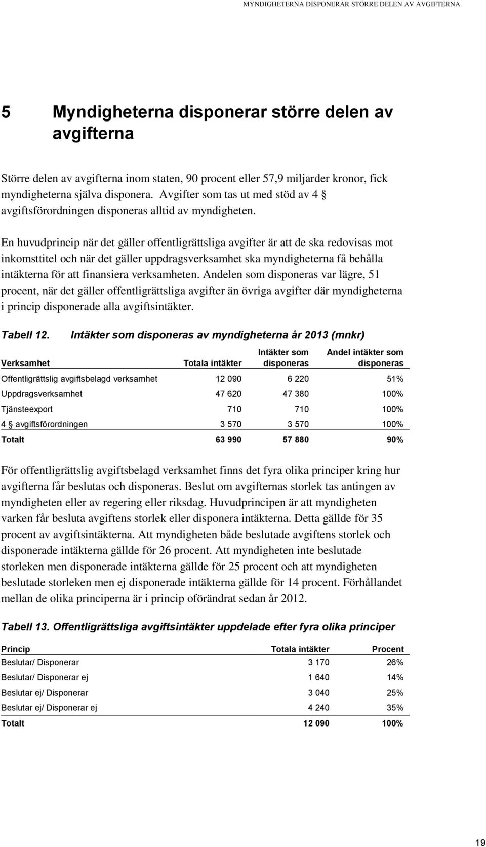 En huvudprincip när det gäller offentligrättsliga avgifter är att de ska redovisas mot inkomsttitel och när det gäller uppdragsverksamhet ska myndigheterna få behålla intäkterna för att finansiera