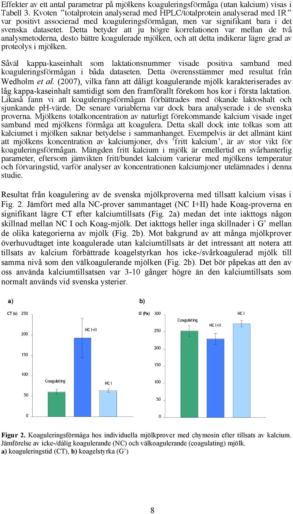 Detta betyder att ju högre korrelationen var mellan de två analysmetoderna, desto bättre koagulerade mjölken, och att detta indikerar lägre grad av proteolys i mjölken.