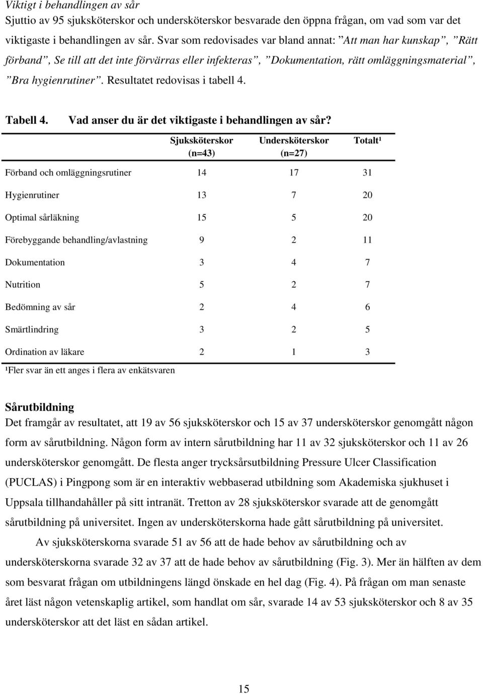 Resultatet redovisas i tabell 4. Tabell 4. Vad anser du är det viktigaste i behandlingen av sår?