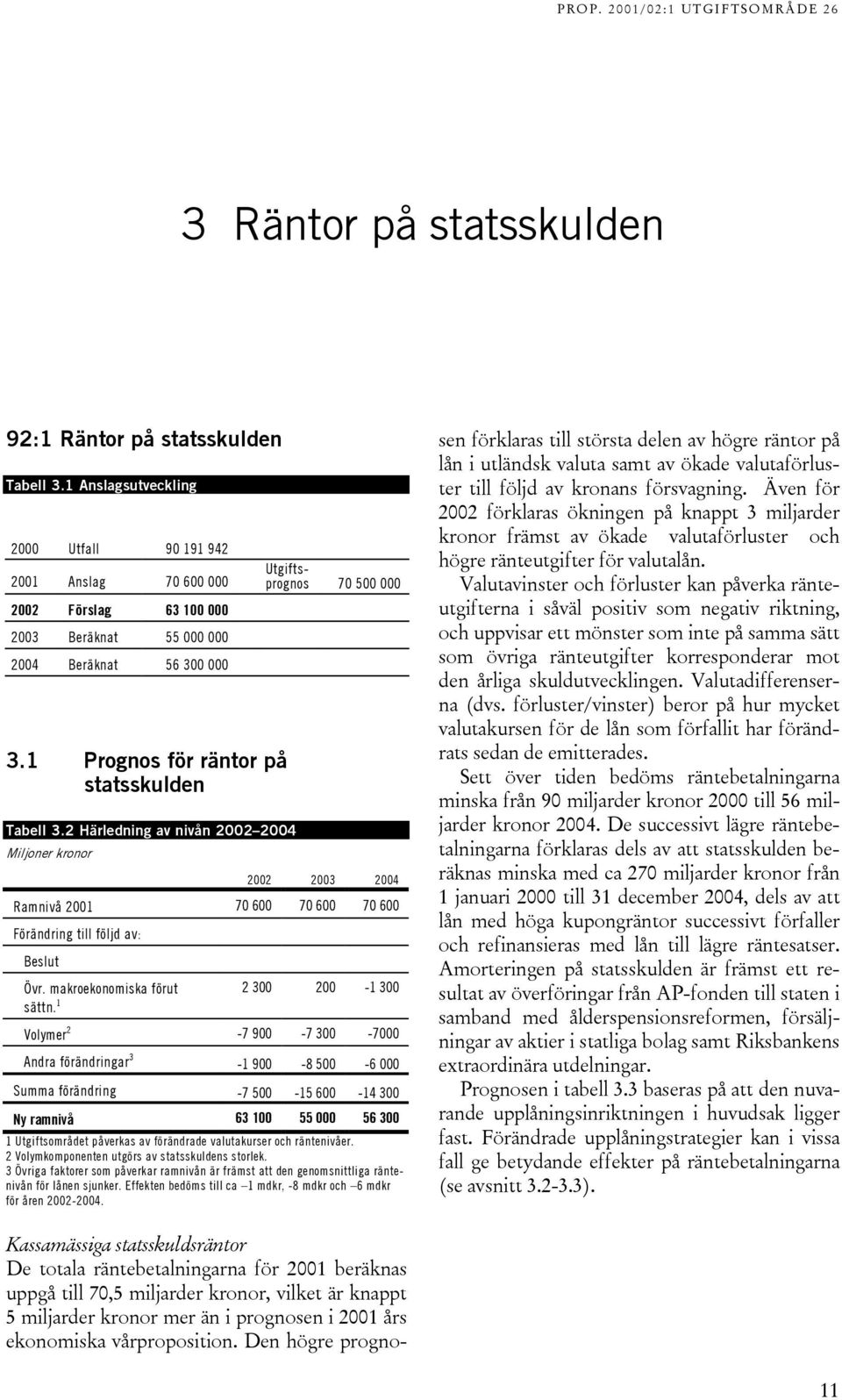 2 Härledning av nivån 2002 2004 Miljoner kronor Utgiftsprognos 70 500 000 2002 2003 2004 Ramnivå 2001 70 600 70 600 70 600 Förändring till följd av: Beslut Övr.