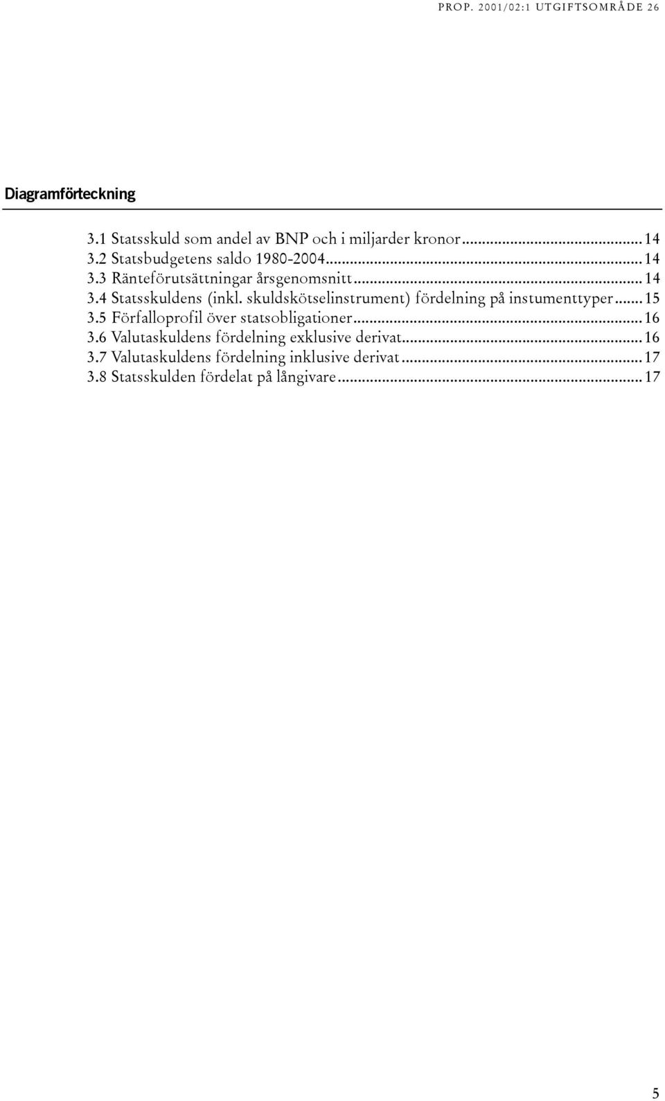 skuldskötselinstrument) fördelning på instumenttyper...15 3.5 Förfalloprofil över statsobligationer...16 3.