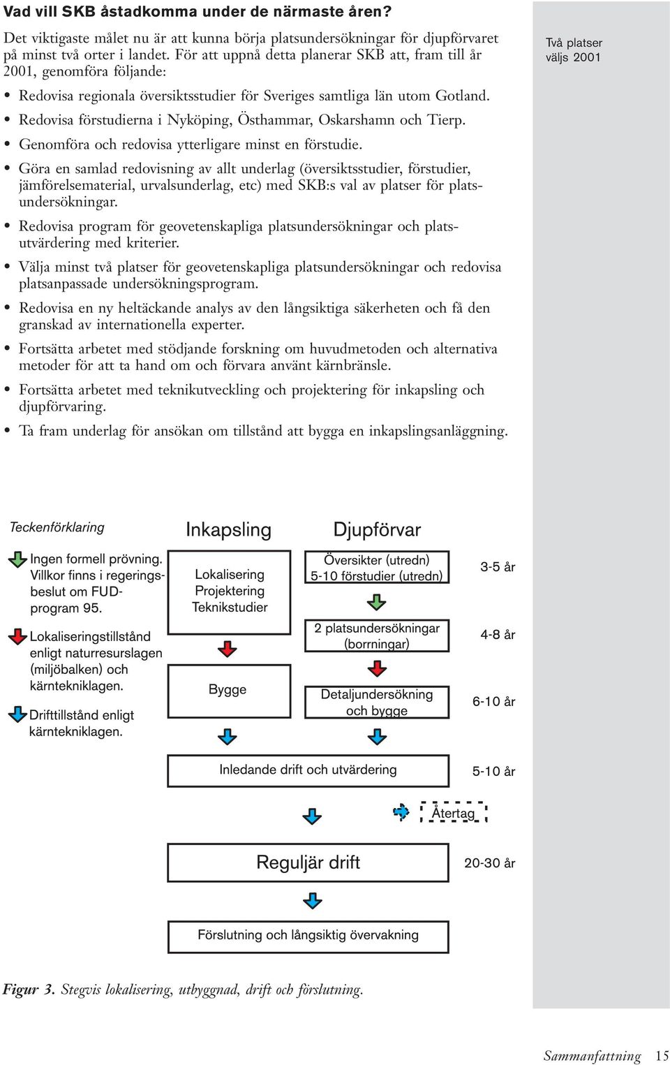 Redovisa förstudierna i Nyköping, Östhammar, Oskarshamn och Tierp. Genomföra och redovisa ytterligare minst en förstudie.