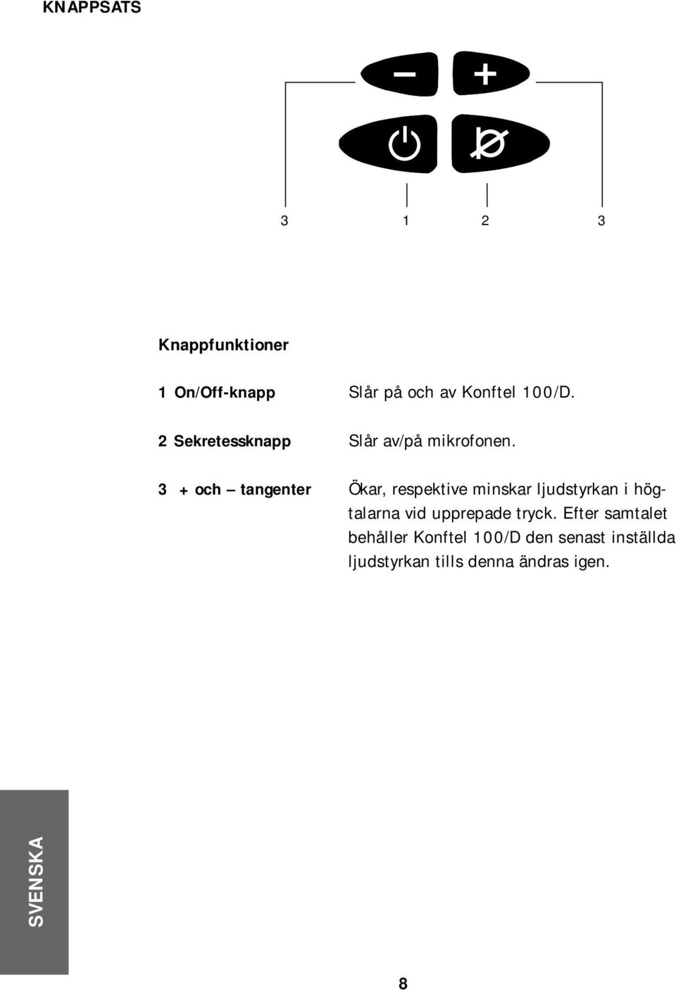 3 + och tangenter Ökar, respektive minskar ljudstyrkan i högtalarna vid