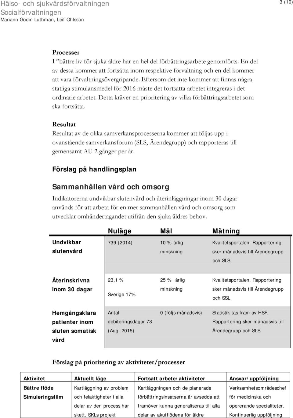 Eftersom det inte kommer att finnas några statliga stimulansmedel för 2016 måste det fortsatta arbetet integreras i det ordinarie arbetet.