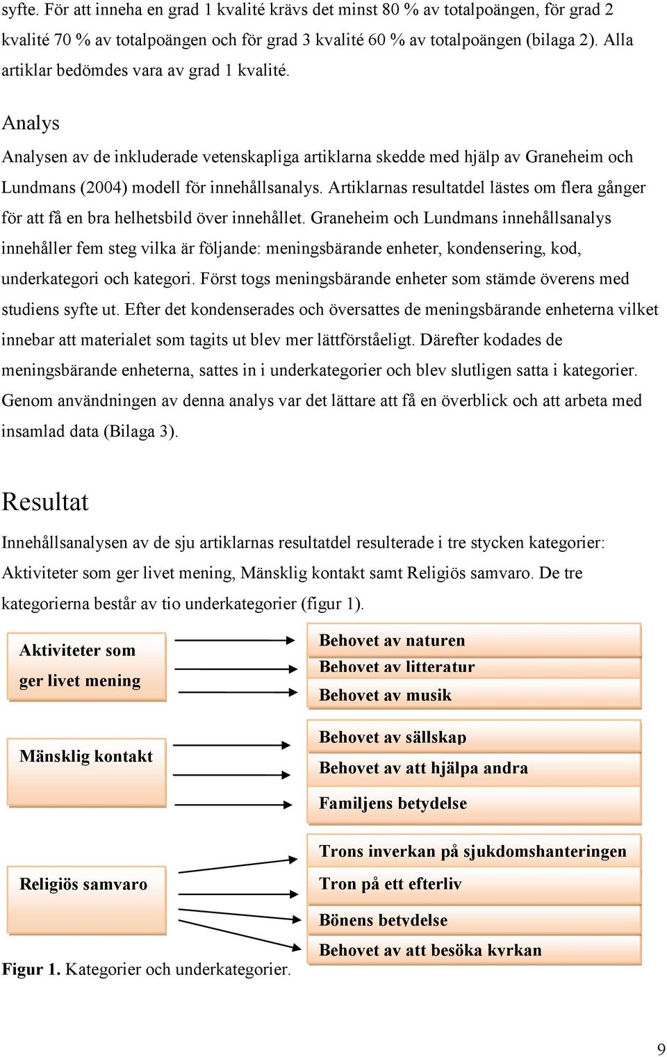 Artiklarnas resultatdel lästes om flera gånger för att få en bra helhetsbild över innehållet.