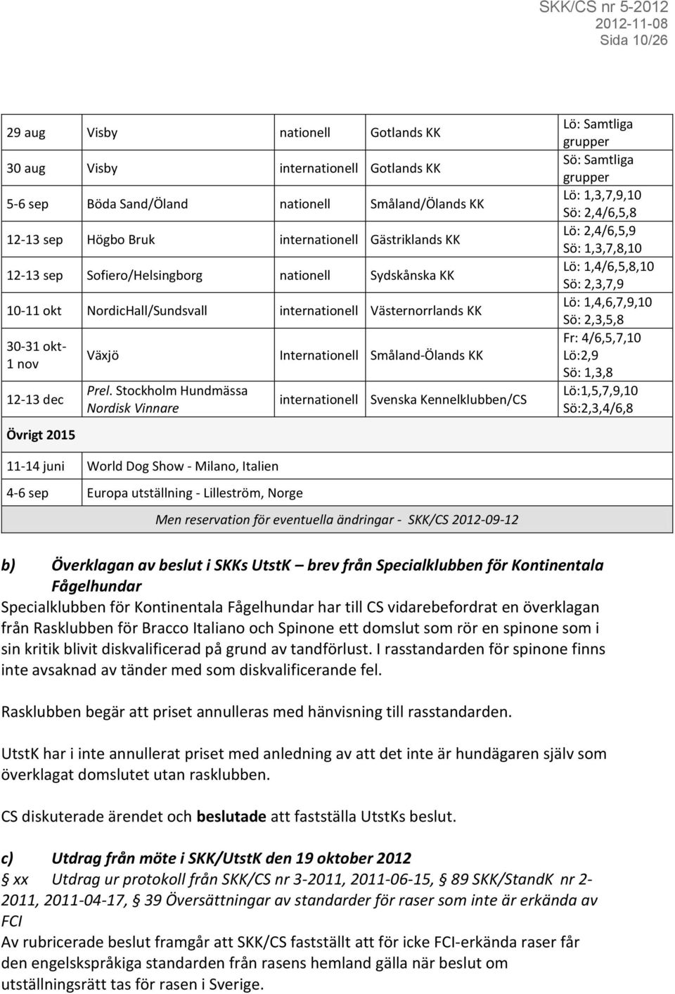 Stockholm Hundmässa Nordisk Vinnare Internationell Småland-Ölands KK internationell Svenska Kennelklubben/CS Lö: Samtliga grupper Sö: Samtliga grupper Lö: 1,3,7,9,10 Sö: 2,4/6,5,8 Lö: 2,4/6,5,9 Sö: