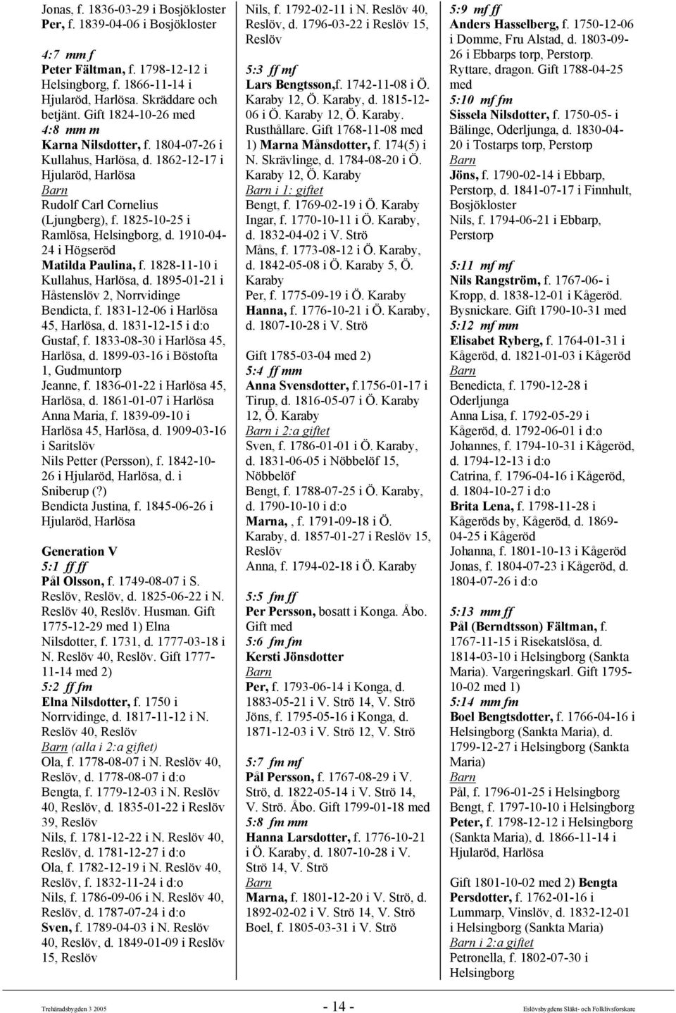 1910-04- 24 i Högseröd Matilda Paulina, f. 1828-11-10 i Kullahus, Harlösa, d. 1895-01-21 i Håstenslöv 2, Norrvidinge Bendicta, f. 1831-12-06 i Harlösa 45, Harlösa, d. 1831-12-15 i d:o Gustaf, f.