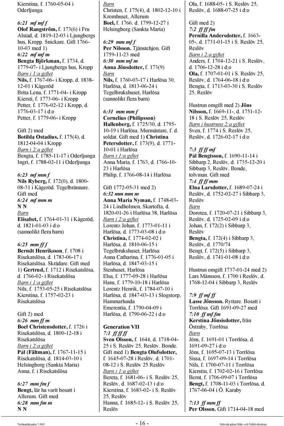 1776-03-17 i d:o Petter, f. 1779-06- i Kropp Gift 2) Botilda Ostadius, f. 175(4), d. 1812-04-04 i Kropp i 2:a giftet Bengta, f. 1785-11-17 i Oderljunga Ingri, f.