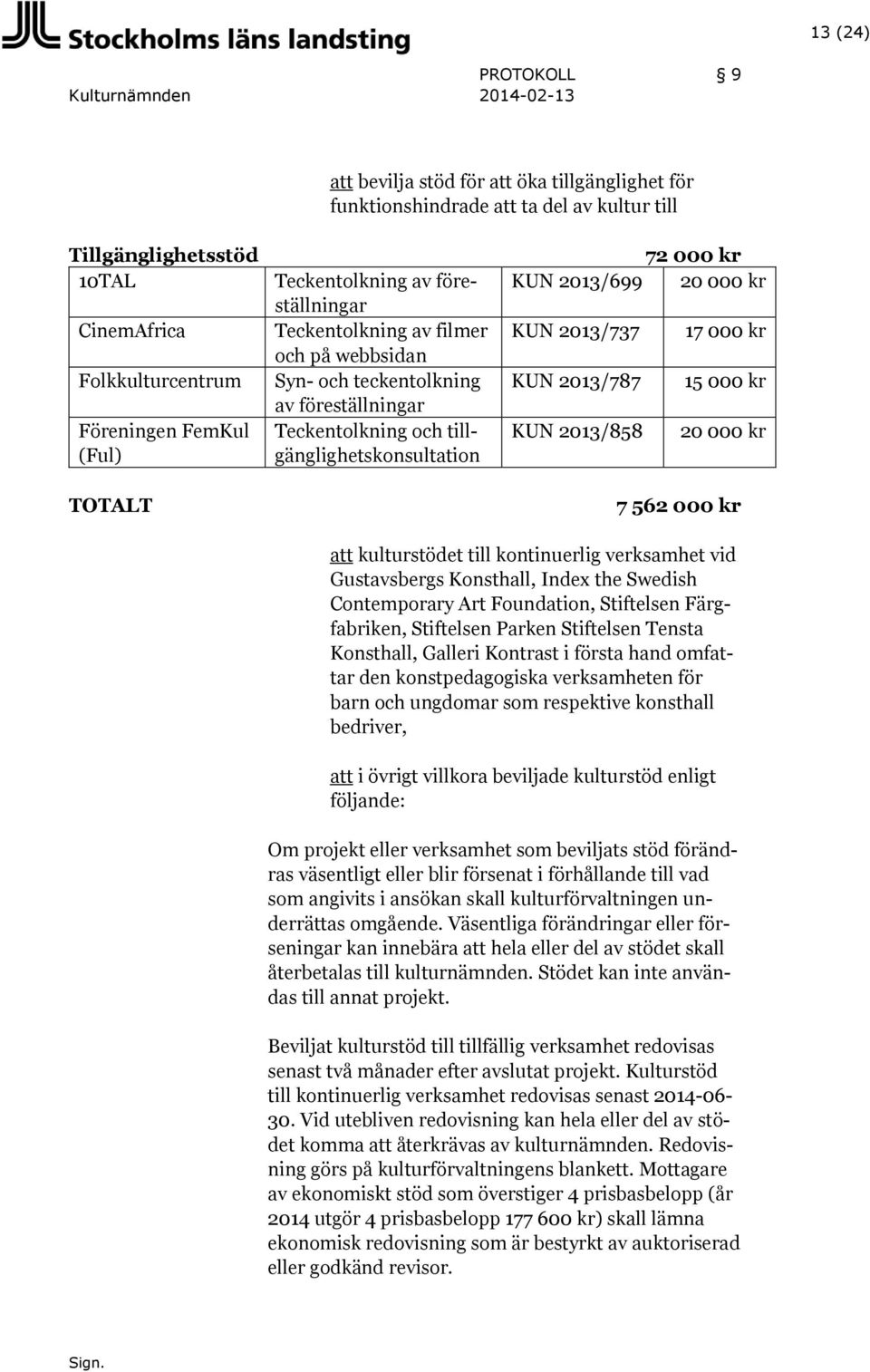 KUN 2013/737 17 000 kr KUN 2013/787 15 000 kr KUN 2013/858 20 000 kr 7 562 000 kr att kulturstödet till kontinuerlig vid Gustavsbergs Konsthall, Index the Swedish Contemporary Art Foundation,