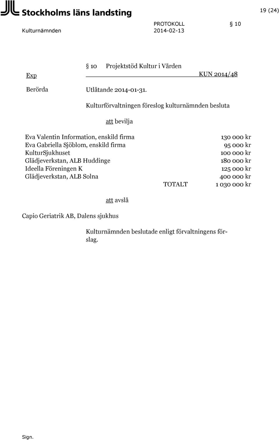 Sjöblom, enskild firma KulturSjukhuset Glädjeverkstan, ALB Huddinge Ideella Föreningen K Glädjeverkstan, ALB Solna att avslå