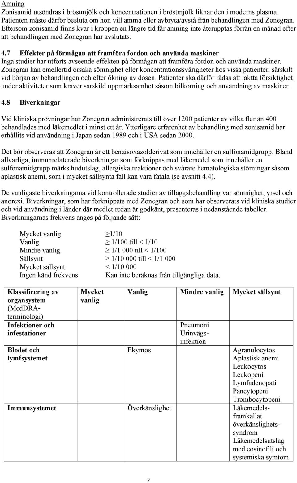 Eftersom zonisamid finns kvar i kroppen en längre tid får amning inte återupptas förrän en månad efter att behandlingen med Zonegran har avslutats. 4.