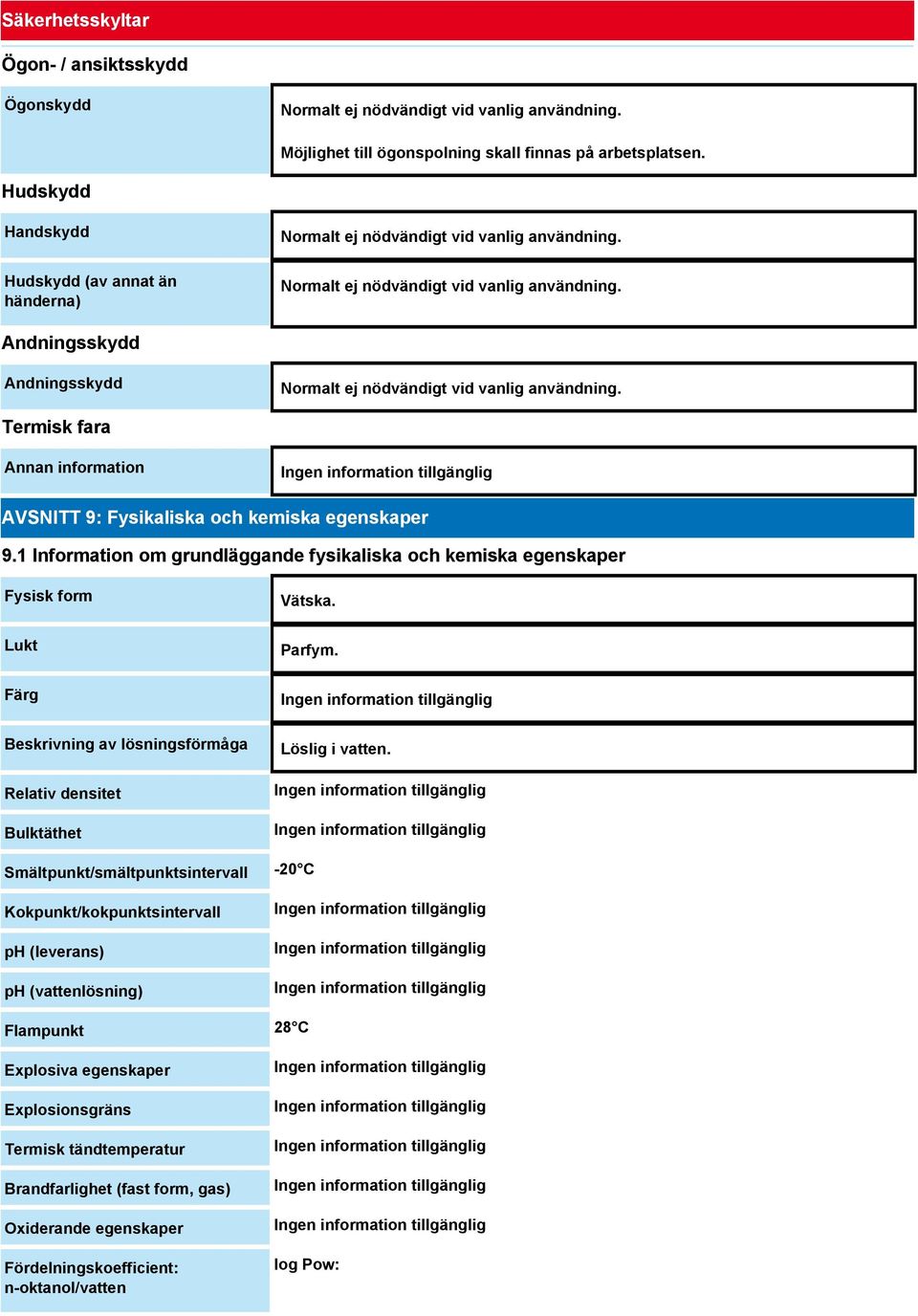 Termisk fara Annan information AVSNITT 9: Fysikaliska och kemiska egenskaper 9.