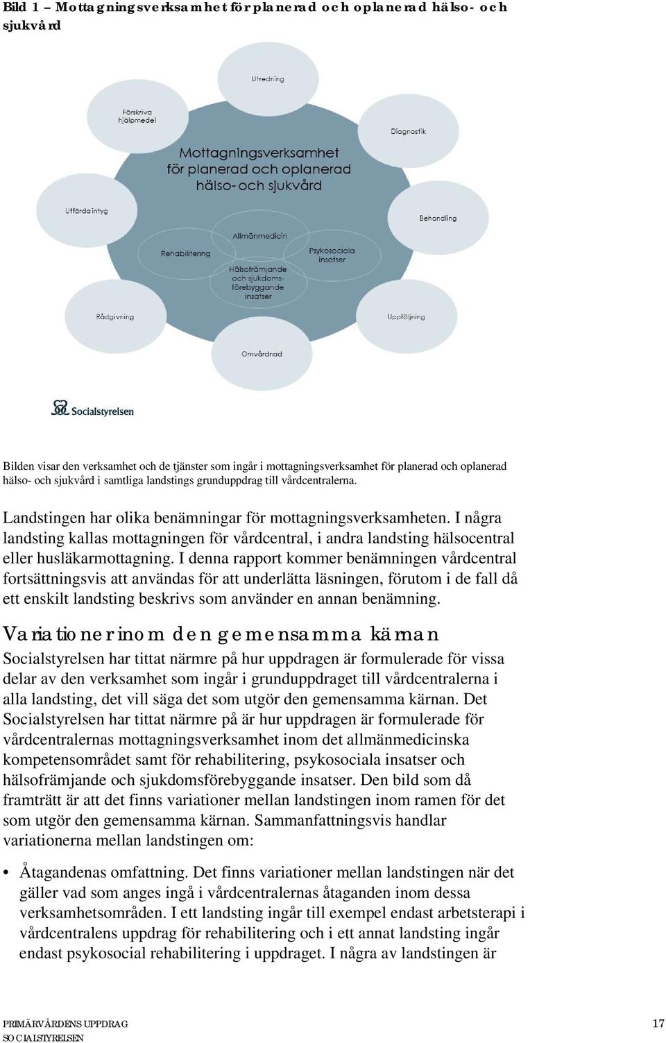 I några landsting kallas mottagningen för vårdcentral, i andra landsting hälsocentral eller husläkarmottagning.
