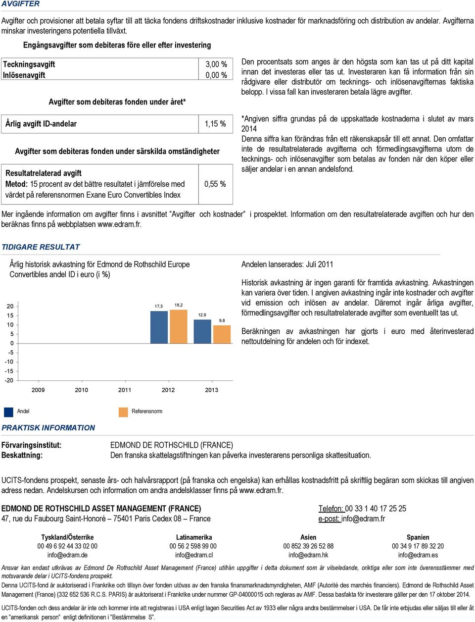 Engångsavgifter som debiteras före eller efter investering Teckningsavgift 3,00 % Inlösenavgift 0,00 % Avgifter som debiteras fonden under året* Årlig avgift ID-andelar 1,15 % Avgifter som debiteras