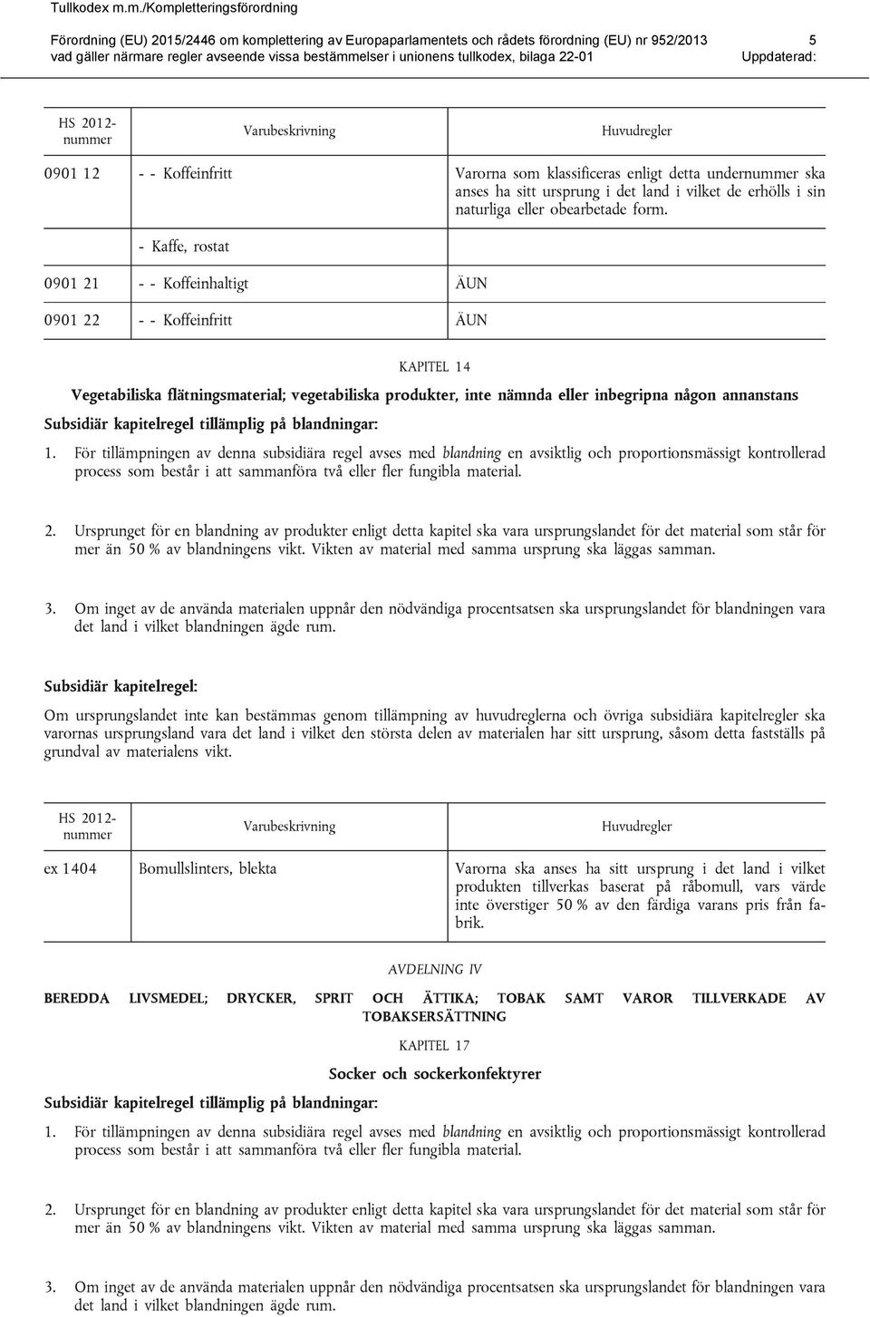 - Kaffe, rostat 0901 21 - - Koffeinhaltigt ÄUN 0901 22 - - Koffeinfritt ÄUN KAPITEL 14 Vegetabiliska flätningsmaterial; vegetabiliska produkter, inte nämnda inbegripna någon annanstans Subsidiär