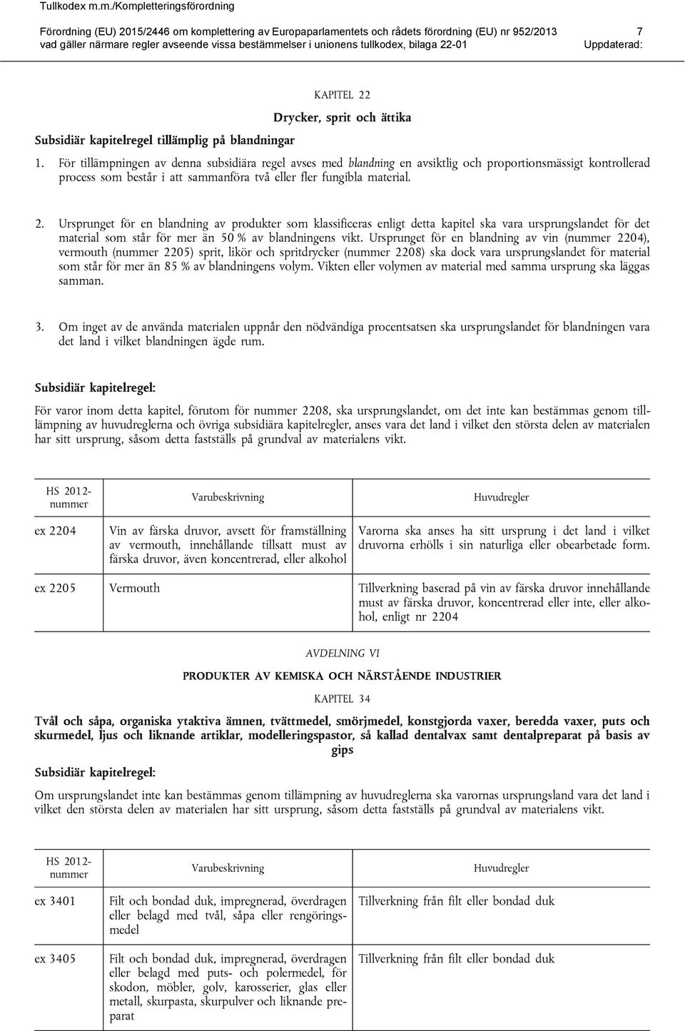 Ursprunget för en blandning av produkter som klassificeras enligt detta kapitel ska vara ursprungslandet för det material som står för mer än 50 % av blandningens vikt.