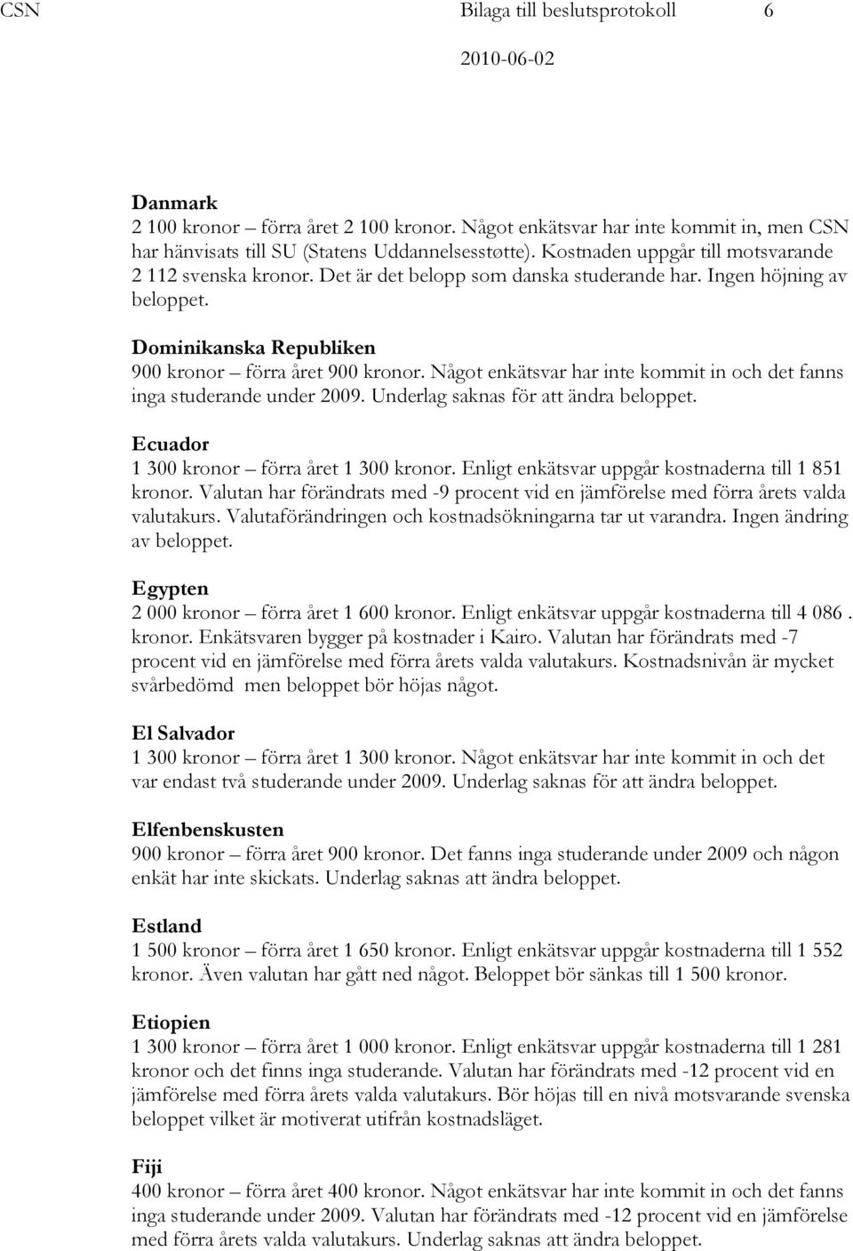 Något enkätsvar har inte kommit in och det fanns inga studerande under 2009. Underlag saknas för att ändra beloppet. Ecuador 1 300 kronor förra året 1 300 kronor.