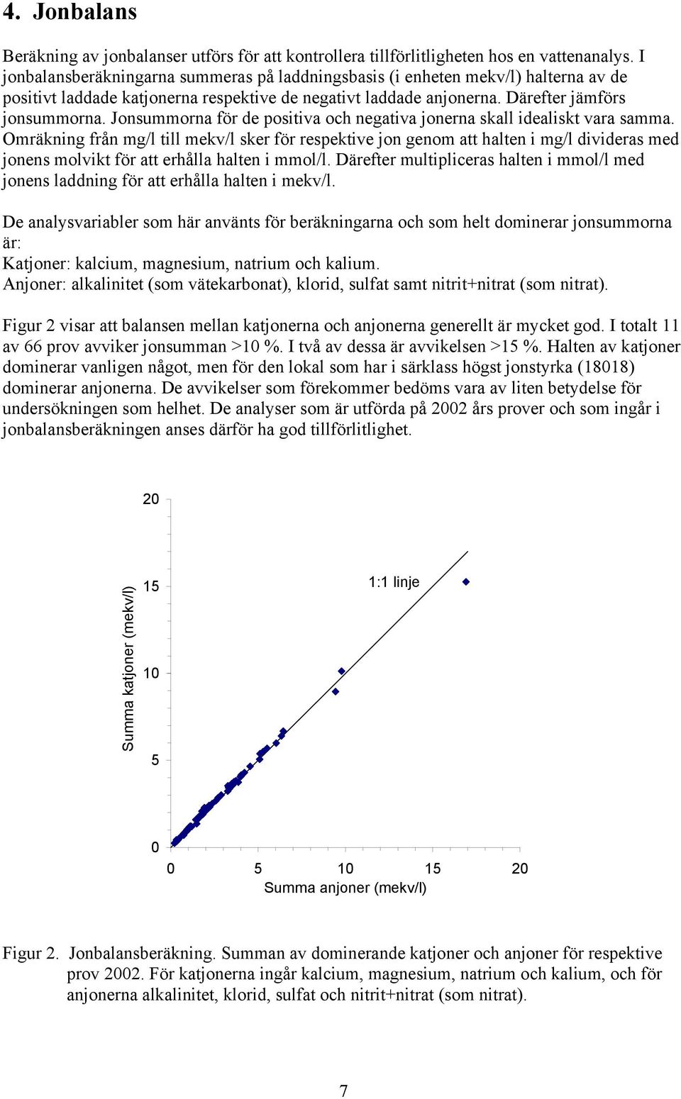 Jonsummorna för de positiva och negativa jonerna skall idealiskt vara samma.