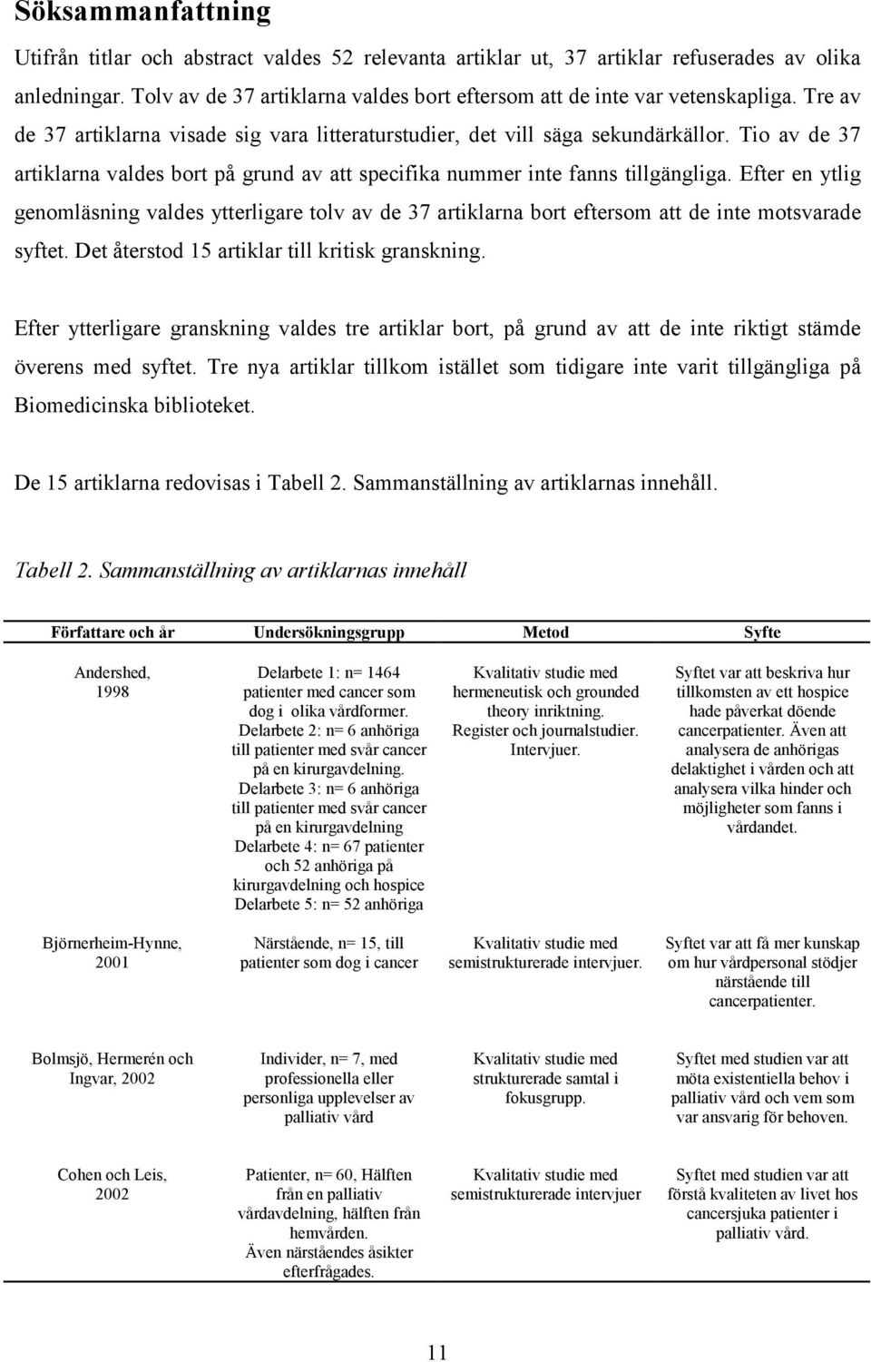 Tio av de 37 artiklarna valdes bort på grund av att specifika nummer inte fanns tillgängliga.