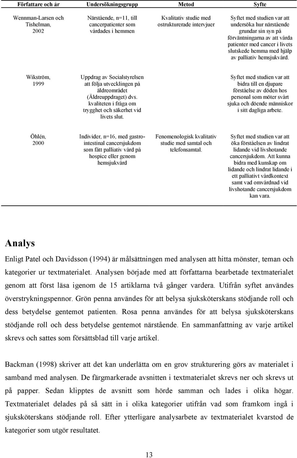 Wikström, 1999 Uppdrag av Socialstyrelsen att följa utvecklingen på äldreområdet (Äldreuppdraget) dvs. kvaliteten i fråga om trygghet och säkerhet vid livets slut.