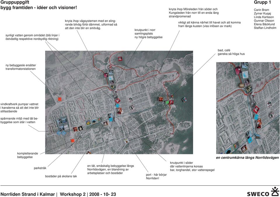 längs kusten (viss inlösen av mark) Grupp 1 Carin Bram Zymer Kuqaj Linda Karlsson Gunnar Olsson Elena Bäcklund Staffan Lindholm bad, café ganska så höga hus ny bebyggesle ersätter