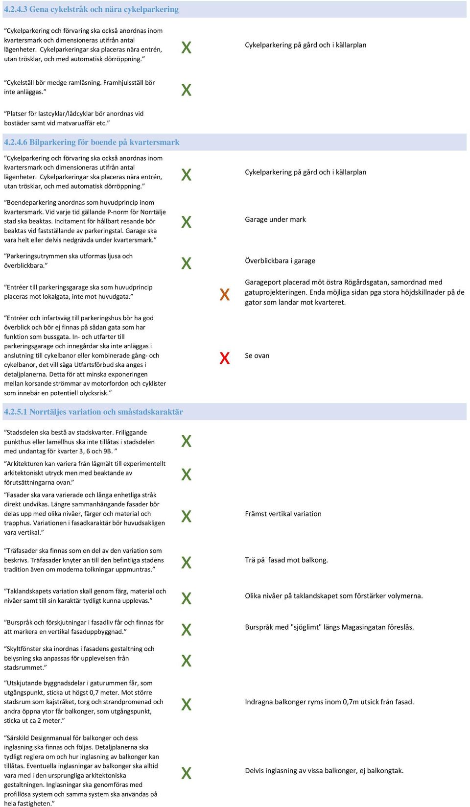 Platser för lastcyklar/lådcyklar bör anordnas vid bostäder samt vid matvaruaffär etc. 4.