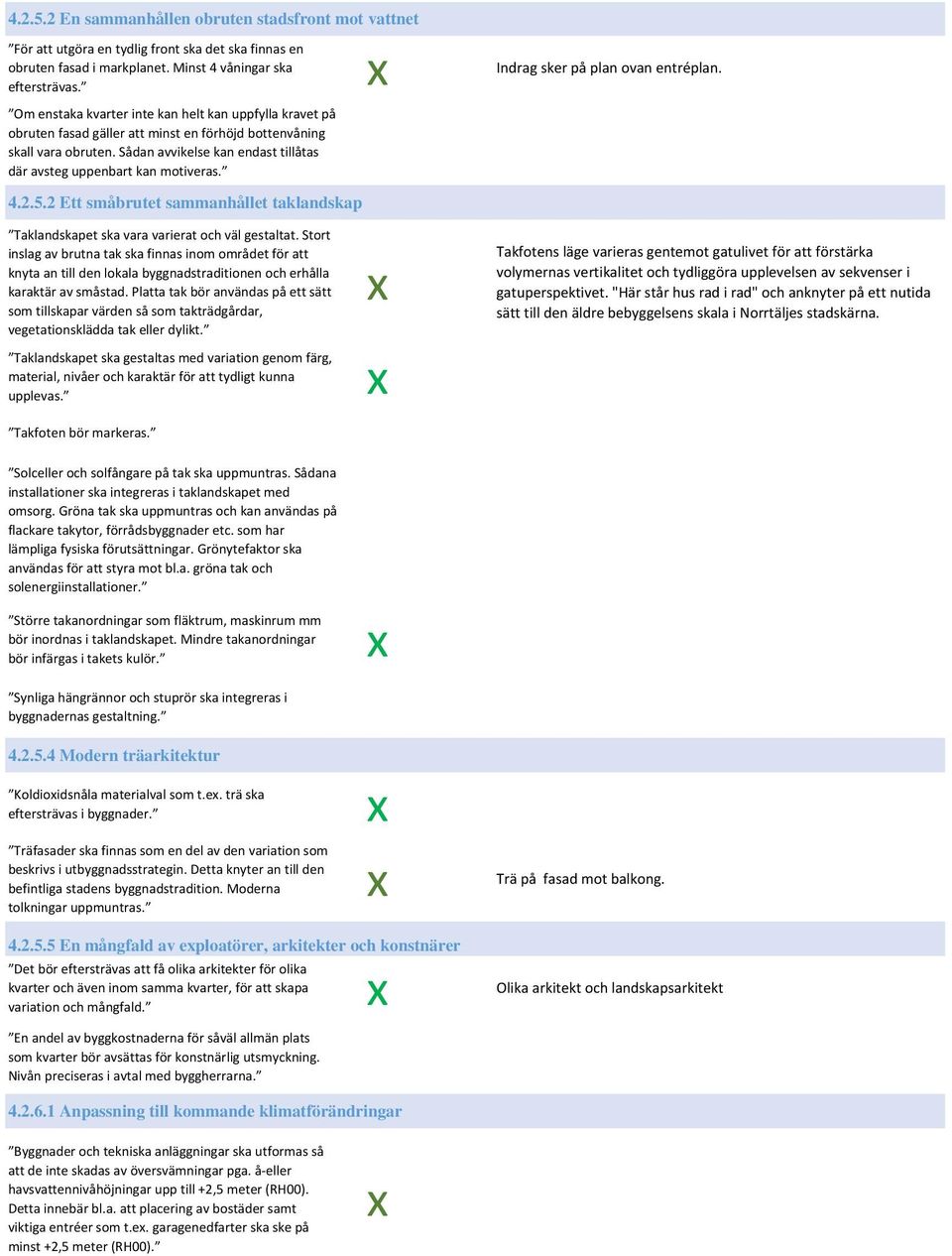 Sådan avvikelse kan endast tillåtas där avsteg uppenbart kan motiveras. 4.2.5.2 Ett småbrutet sammanhållet taklandskap Taklandskapet ska vara varierat och väl gestaltat.