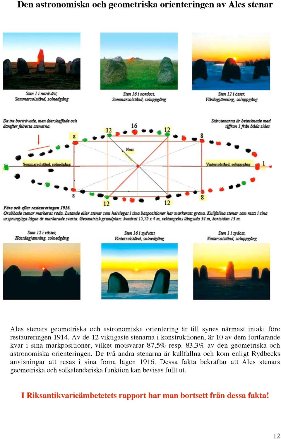 83,3% av den geometriska och astronomiska orienteringen.