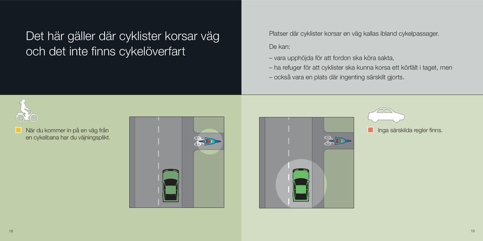 De kan: vara upphöjda för att fordon ska köra sakta, ha refuger för att cyklister ska kunna korsa ett