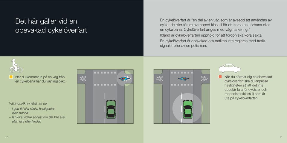 En cykelöverfart är obevakad om trafi ken inte regleras med trafi k- signaler eller av en polisman. När du kommer in på en väg från en cykelbana har du väjningsplikt.