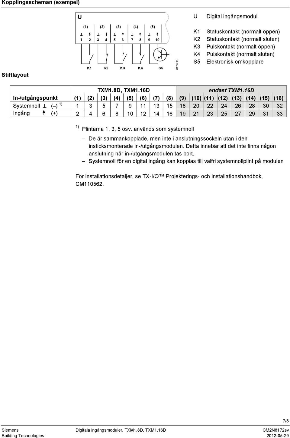 16D In-/utgångspunkt (1) (2) (3) (4) (5) (6) (7) (8) (9) (10) (11) (12) (13) (14) (15) (16) Systemnoll ( ) 1) 1 3 5 7 9 11 13 15 18 20 22 24 26 28 30 32 Ingång (+) 2 4 6 8 10 12 14 16 19 21 23 25 27