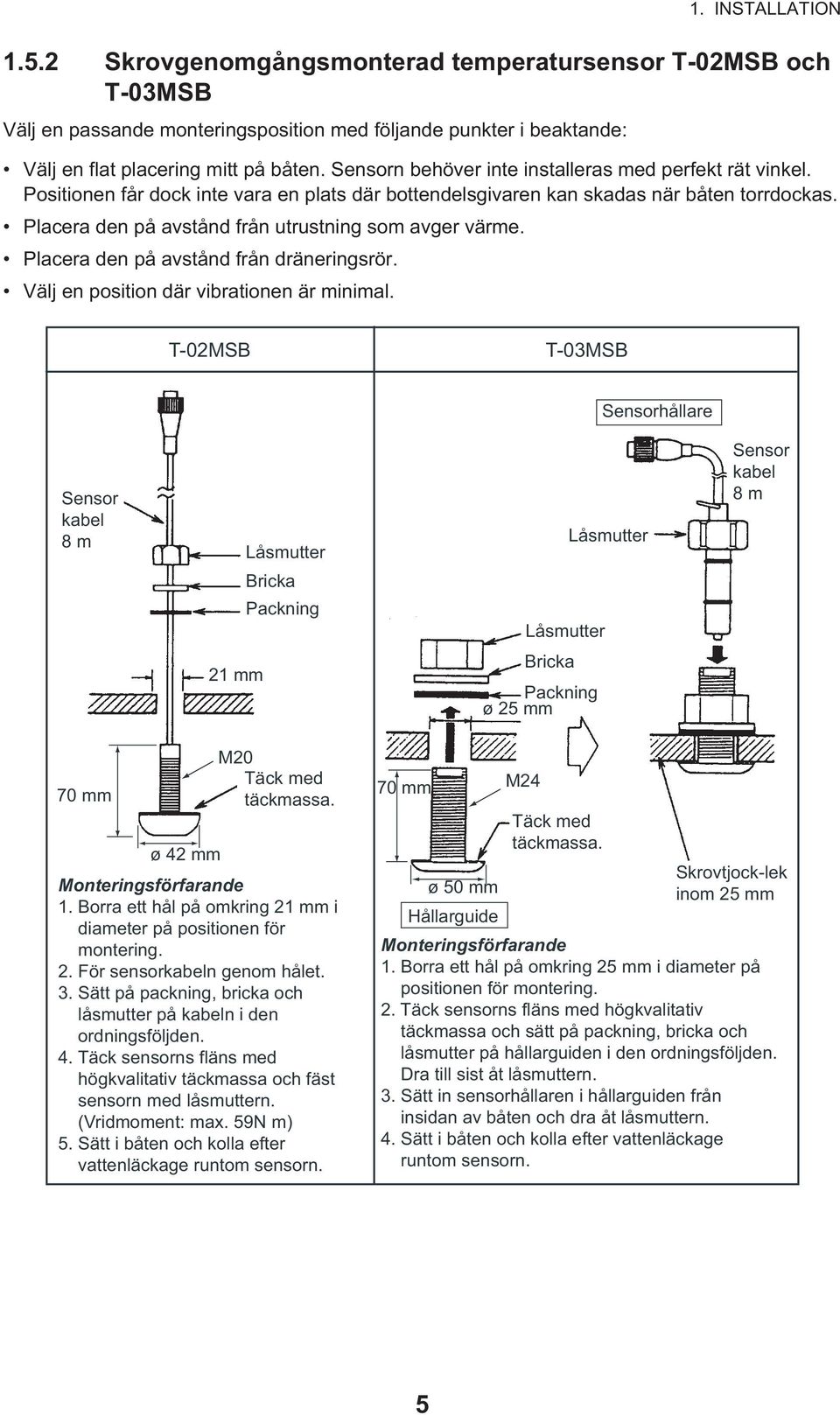 Placera den på avstånd från utrustning som avger värme. Placera den på avstånd från dräneringsrör. Välj en position där vibrationen är minimal.