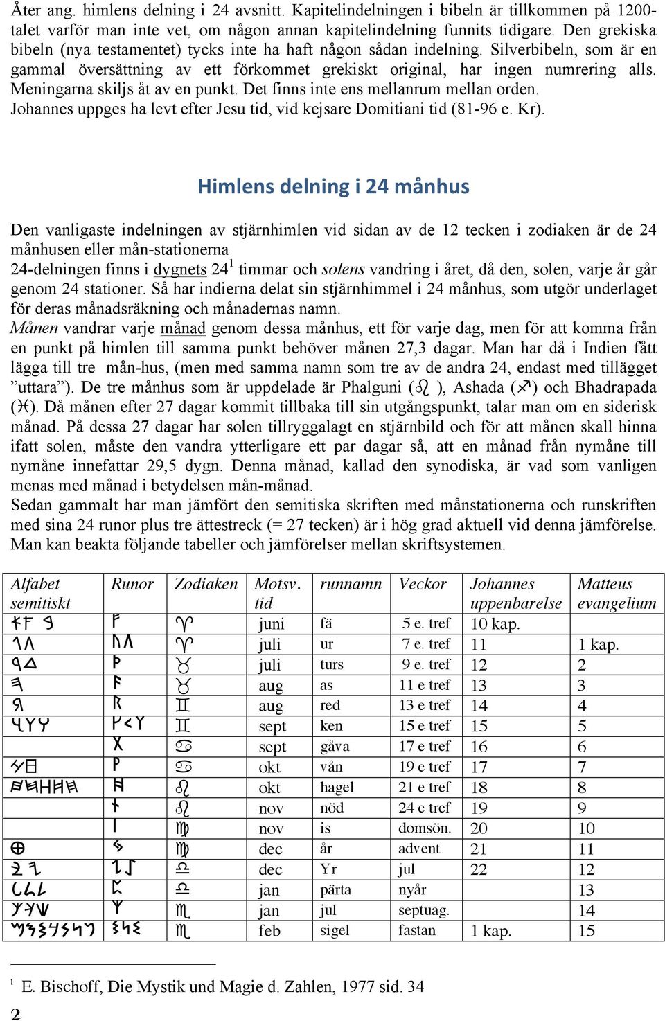 Meningarna skiljs åt av en punkt. Det finns inte ens mellanrum mellan orden. Johannes uppges ha levt efter Jesu tid, vid kejsare Domitiani tid (81-96 e. Kr).