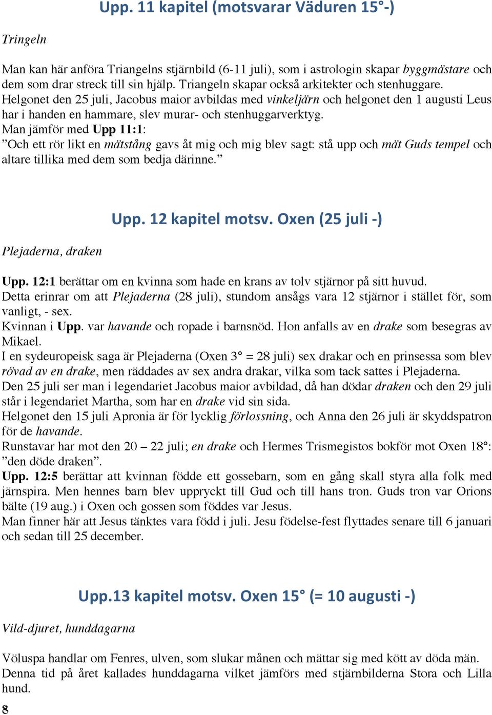 Helgonet den 25 juli, Jacobus maior avbildas med vinkeljärn och helgonet den 1 augusti Leus har i handen en hammare, slev murar- och stenhuggarverktyg.