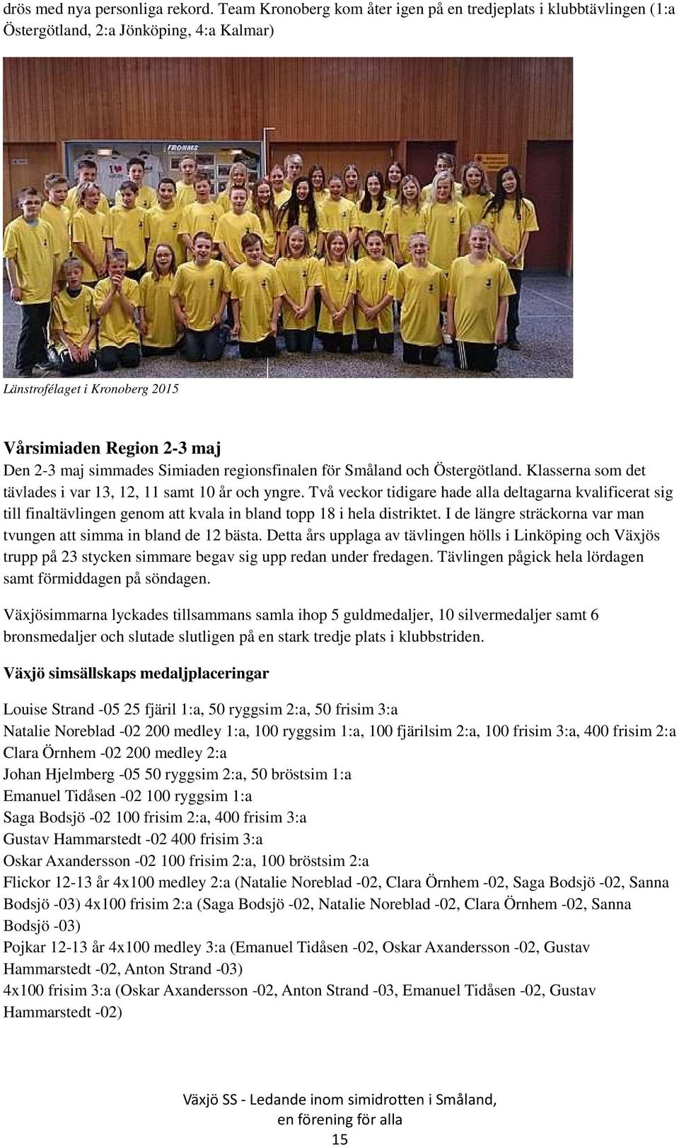 regionsfinalen för Småland och Östergötland. Klasserna som det tävlades i var 13, 12, 11 samt 10 år och yngre.